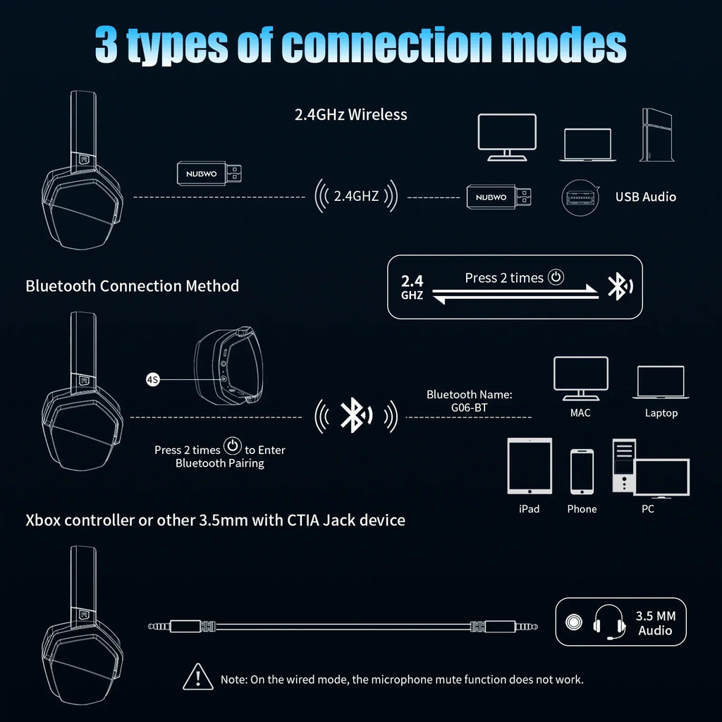 Orange wireless gaming headphones with two connection modes