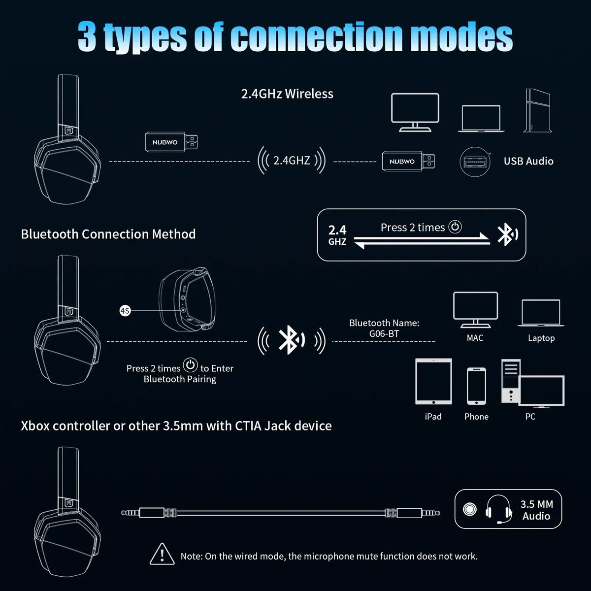 Orange wireless gaming headphones with two connection modes