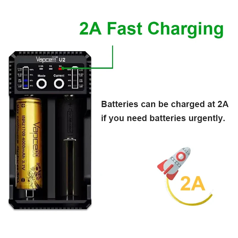 Inteligentna miniładowarka USB Vapcell U2 2 A