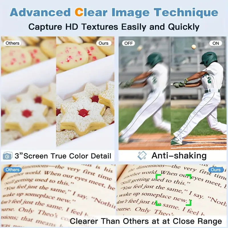 High-definition 4K digital camera